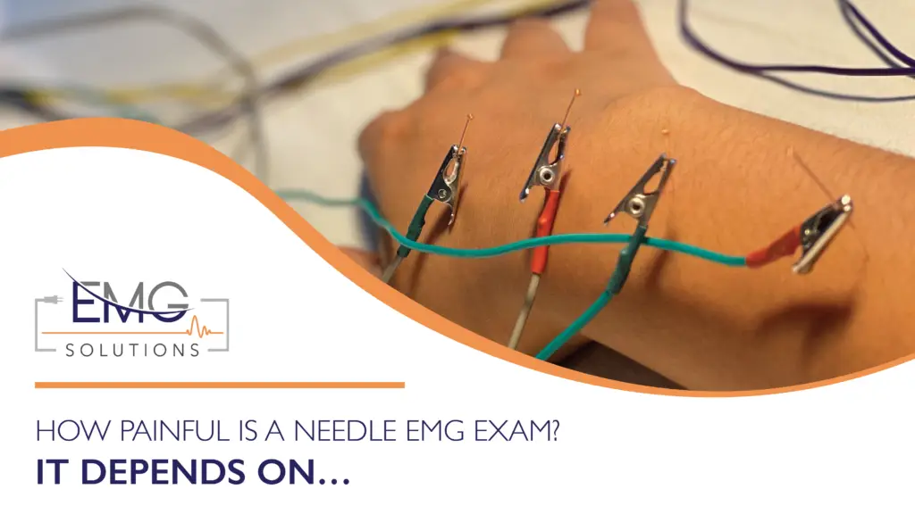 This promotional graphic from EMG Solutions addresses a common patient concern: "HOW PAINFUL IS A NEEDLE EMG EXAM? IT DEPENDS ON..." The main image is a close-up photograph of a person's forearm and hand during a procedure, with four thin needles inserted into the skin. Each needle is attached to a small metallic clip—two green and two red—with wires extending away from the hand. The bottom-left corner features a white section with an orange curved border containing the EMG Solutions logo and the bold, dark blue title text.